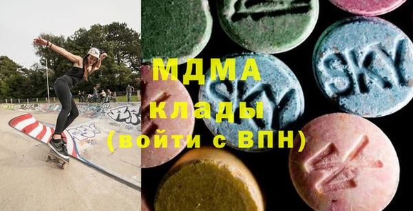 кокс Надым